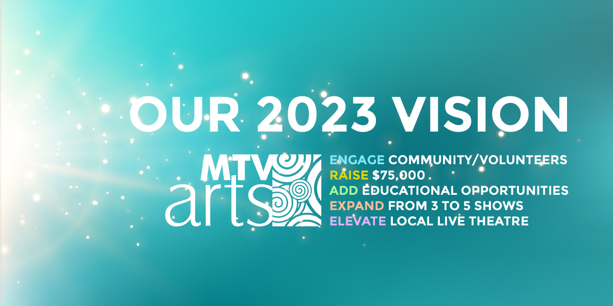 2023 vision and fundraising goals